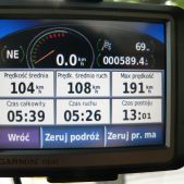 Kraków -> Gdańsk