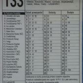 Fabryka Drożdży