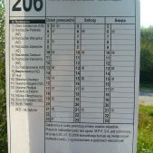 Radziszów