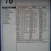 Św. Sebastiana