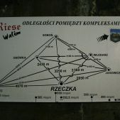 Projekt "Riese"