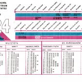 Rozkład jazdy linii 124