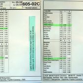 Rozpiska 605-02C