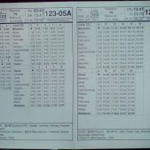 Rozpiska 123-05A