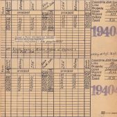 Brygadówka 194-04