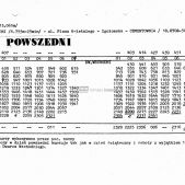 Rozkład jazdy linii 15
