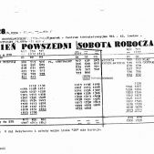 Rozkład jazdy linii 28