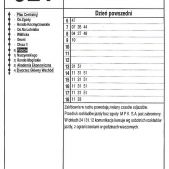 Rozkład jazdy linii 521