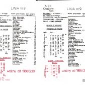 Rozkład jazdy linii 9
