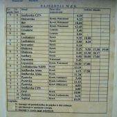 Rozkład wyjazdów z zajezdni